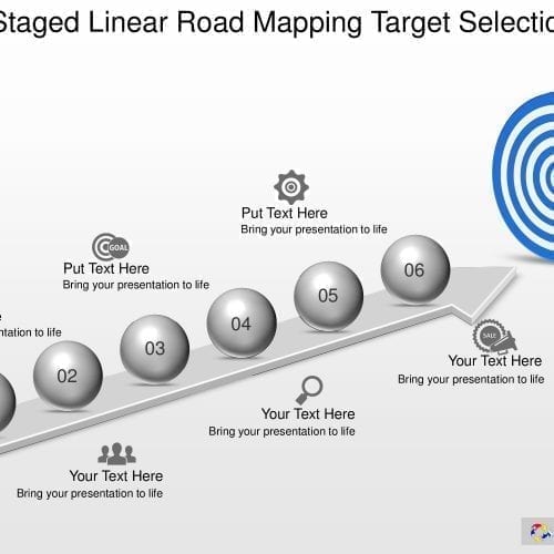 Six staged Linear Road Mapping Target Selection