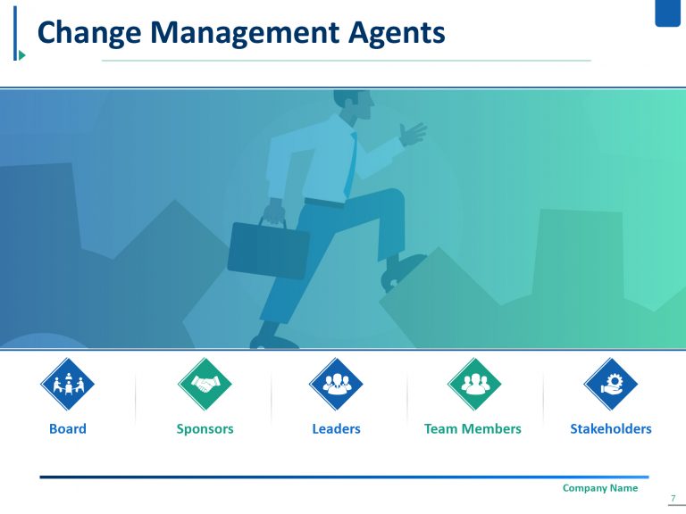 Change Management Template Slidevilla