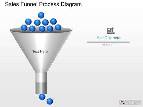 Sales Funnel Power Point Temaplate