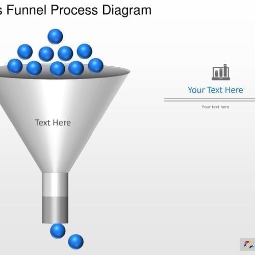 Sales Funnel Power Point Temaplate