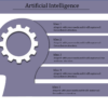 Artificial Intelligence Google Slides Theme and PowerPoint Template
