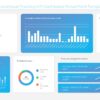 Project Problem and Issue Tracking KPI Dashboard PowerPoint Template