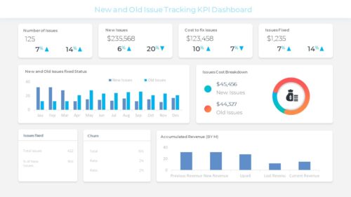 Project Problem and Issue Tracking KPI Dashboard PowerPoint Template1