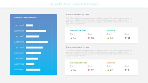 Project Problem and Issue Tracking KPI Dashboard PowerPoint Template2