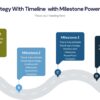 Roadmap Strategy With Timeline with Milestone PowerPoint Template
