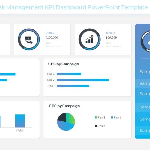 Risk Management KPI Dashboard PowerPoint Template