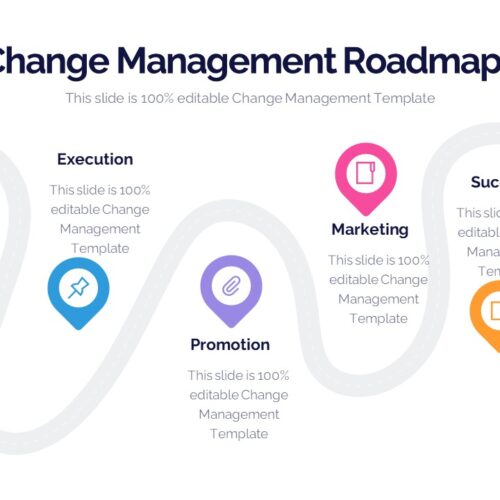 Business Change Management Roadmap Template
