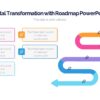 Business Digital Transformation with Roadmap PowerPoint Template
