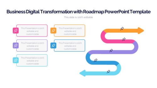 Business Digital Transformation with Roadmap PowerPoint Template