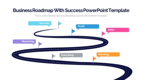 Business Roadmap With Success PowerPoint Template