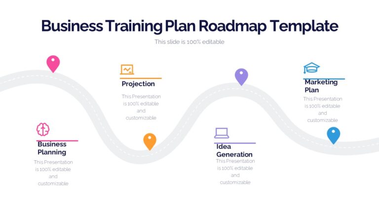 Business Training Plan Roadmap Template - Slidevilla