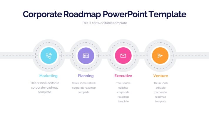 Business Corporate Roadmap PowerPoint Template Slidevilla Business Corporate Roadmap PowerPoint Template Slidevilla