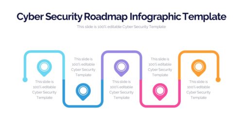 Cyber Security Roadmap Infographic Template