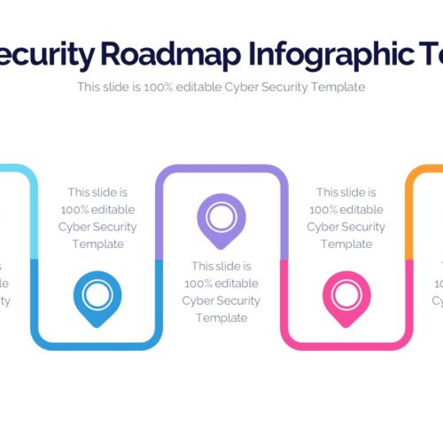 Cyber Security Roadmap Infographic Template