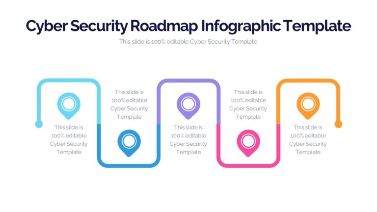 Cyber Security Roadmap Infographic Template - Slidevilla