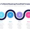 Go To Market Roadmap PowerPoint Template