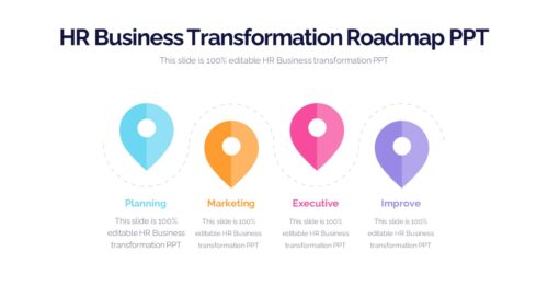 HR Business Transformation Roadmap PPT