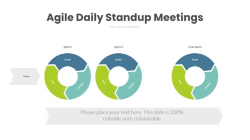 Agile Daily Standup Meetings PowerPoint Template