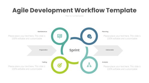 Agile Development Workflow PowerPoint Template