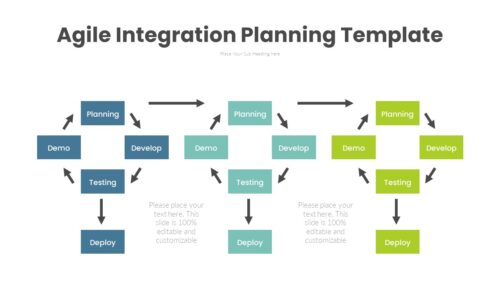 Agile Integration Planning PowerPoint Template