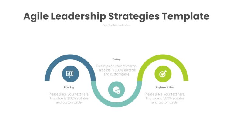 Agile Leadership Strategies Powerpoint Template Slidevilla