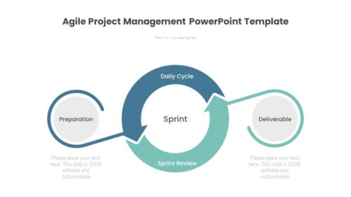 Agile Project Management PowerPoint Template