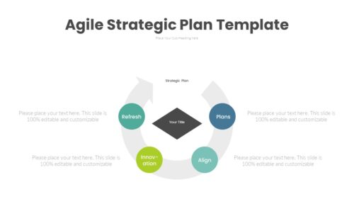 Agile Strategic Plan PowerPoint Template