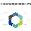 Agile Team Collaboration PowerPoint Template