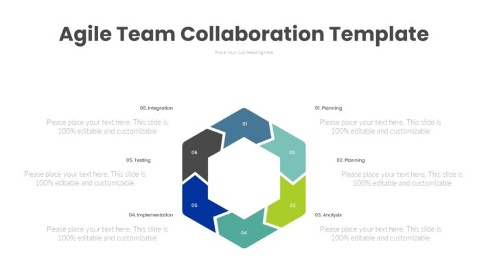 Agile Team Collaboration PowerPoint Template: 100% Editable PPTx