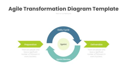 Agile Transformation Diagram PowerPoint Template