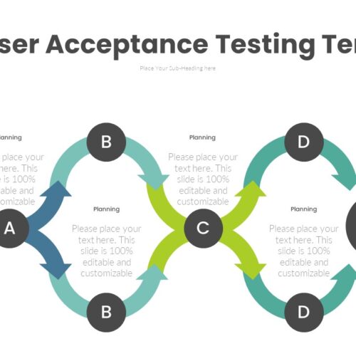 Agile User Acceptance Testing Template