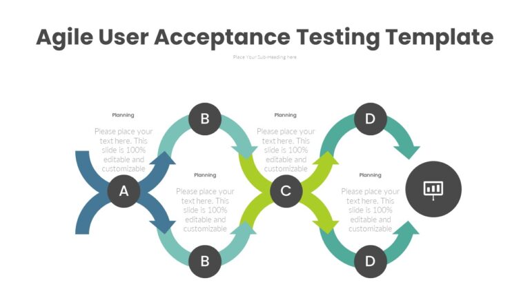 Agile User Acceptance Testing Template: 100% Editable PPTx