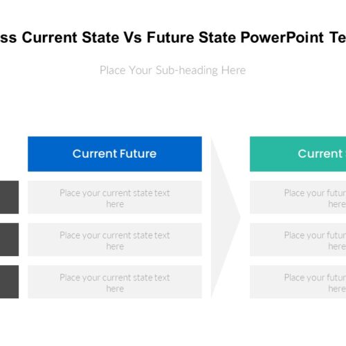 Business Current State Vs Future State PowerPoint Template