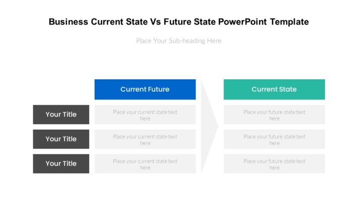 Business Current State Vs Future State PowerPoint Template - Slidevilla