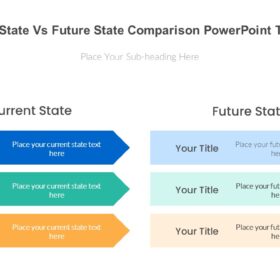 Current State Vs Future State Infographics PowerPoint Template - Slidevilla