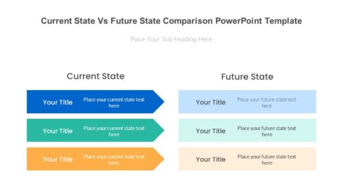 Current State Vs Future State Comparison PowerPoint Template