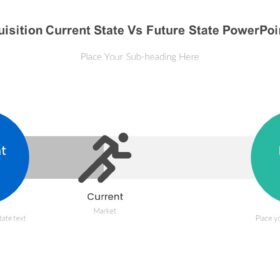 Gap Analysis Current State VS Future State PowerPoint Template - Slidevilla