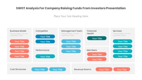 SWOT Analysis For Company Raising Funds From Investors Presentation