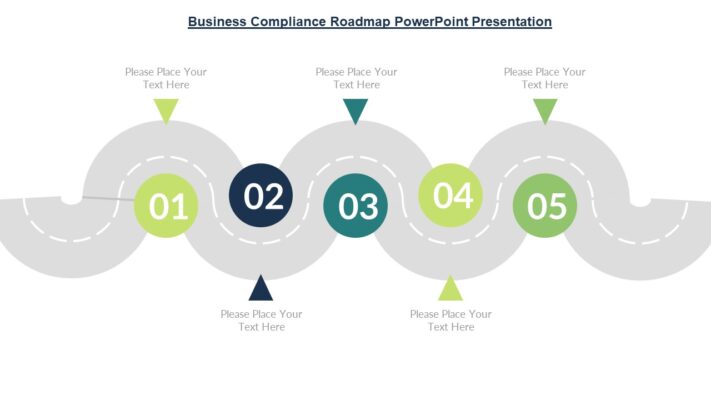 Business Compliance Roadmap Powerpoint Presentation Slidevilla