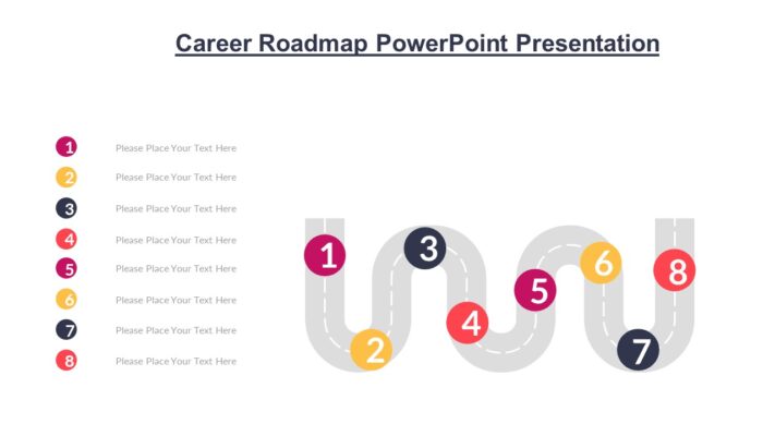 Career Roadmap PowerPoint Presentation - Slidevilla