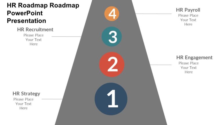 Hr Roadmap Roadmap Powerpoint Presentation Slidevilla