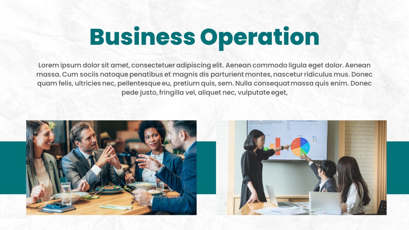 Business Operation PowerPoint Presentation: 100% Editable PPTx