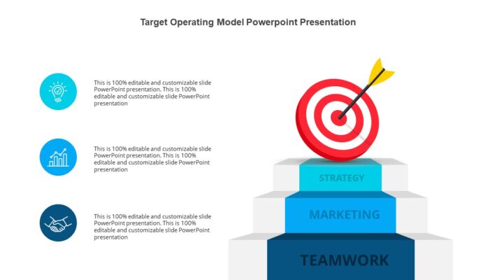Target Operating Model Powerpoint Presentation - Slidevilla
