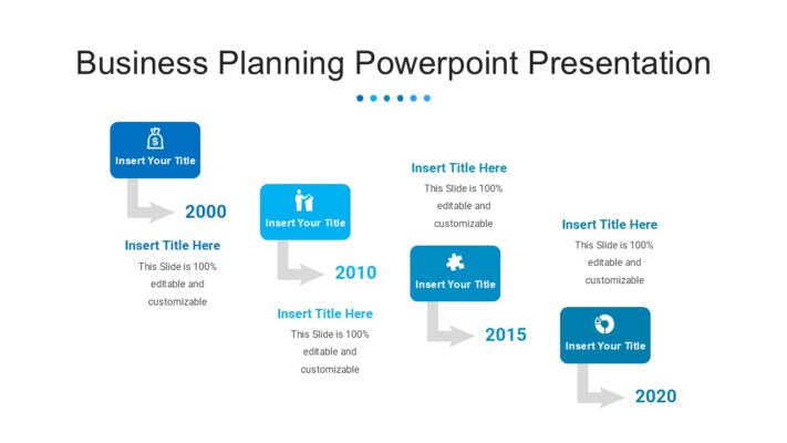 Business Planning Powerpoint Presentation - Slidevilla