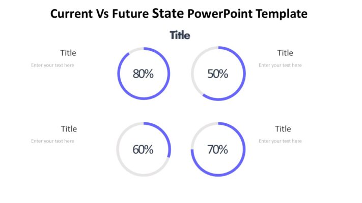 Current Vs Future State PowerPoint Template - Slidevilla