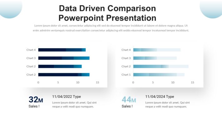 Data Driven Comparison Powerpoint Presentation - Slidevilla