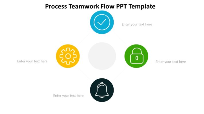 Process Teamwork Flow PPT Template: 100% Editable PPTx
