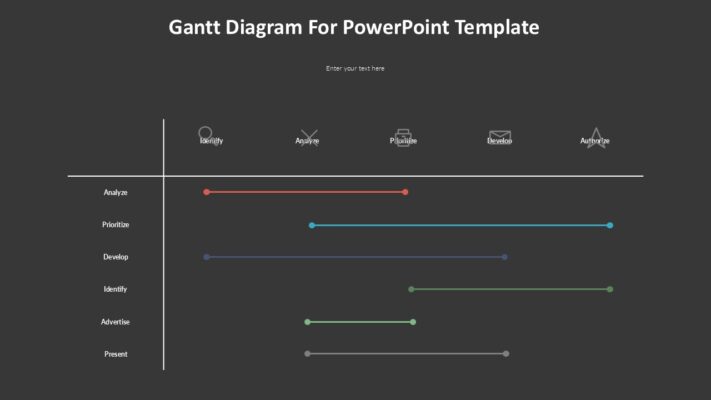 Gantt Diagram For PowerPoint Template: 100% Editable PPTx
