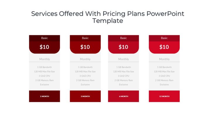 Services Offered With Pricing Plans PowerPoint Template - Slidevilla