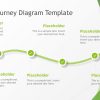 6 Step Journey Diagram Template